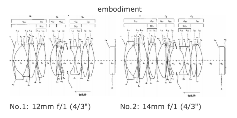 Olympus Files Patent For 12mm f/1.0 and 14mm f/1.0 Micro Four Thirds Lenses